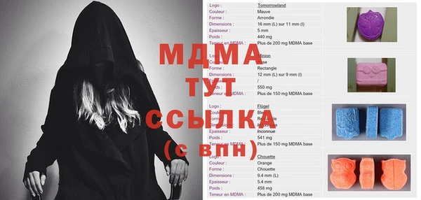 марки nbome Заводоуковск